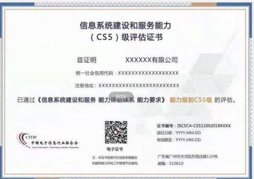 2020年首批通過(guò)CS信息系統(tǒng)建設(shè)和服務(wù)能力評(píng)估的公示名單 聚焦網(wǎng)絡(luò)融資信息咨詢服務(wù)領(lǐng)域