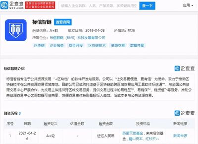 標(biāo)信智鏈完成近億元A+輪融資，紅杉資本領(lǐng)投，網(wǎng)絡(luò)融資信息咨詢服務(wù)迎來(lái)新動(dòng)能